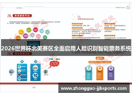 2026世界杯北美赛区全面启用人脸识别智能票务系统 2026世界杯北美赛区全面启用人脸识别智能票务系统