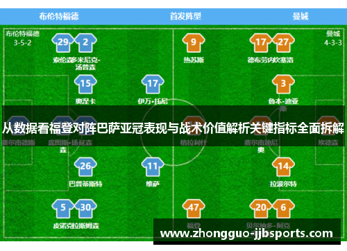 从数据看福登对阵巴萨亚冠表现与战术价值解析关键指标全面拆解