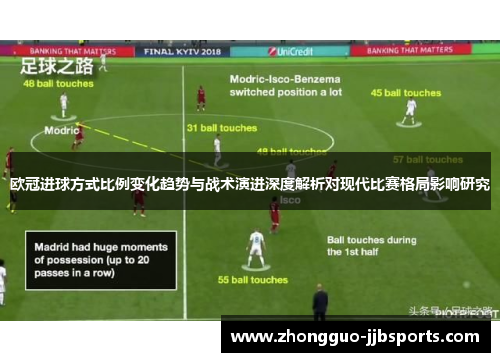欧冠进球方式比例变化趋势与战术演进深度解析对现代比赛格局影响研究