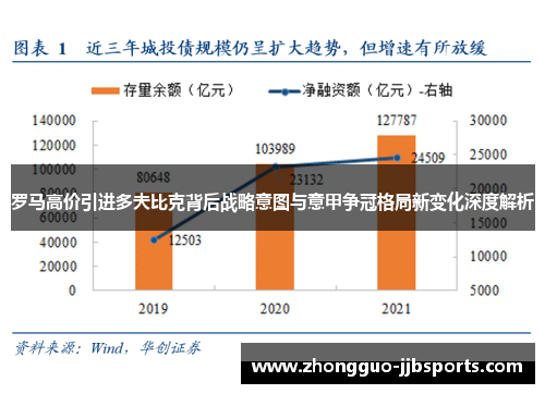 罗马高价引进多夫比克背后战略意图与意甲争冠格局新变化深度解析 罗马高价引进多夫比克背后战略意图与意甲争冠格局新变化深度解析